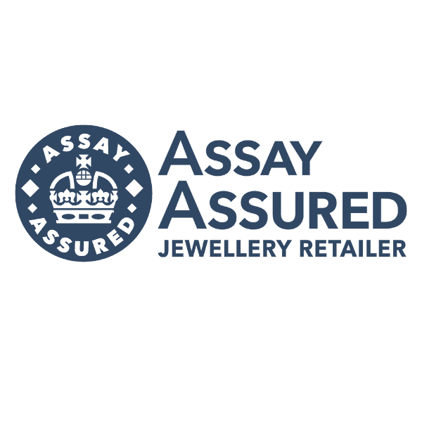 Assay Assured